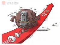 304不銹鋼管價(jià)格上漲趨勢(shì)轉(zhuǎn)弱，市場(chǎng)偏弱震蕩